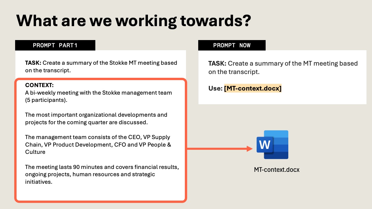 Option 1: long prompt, minimal context. Option 2: minimal prompt, extended context